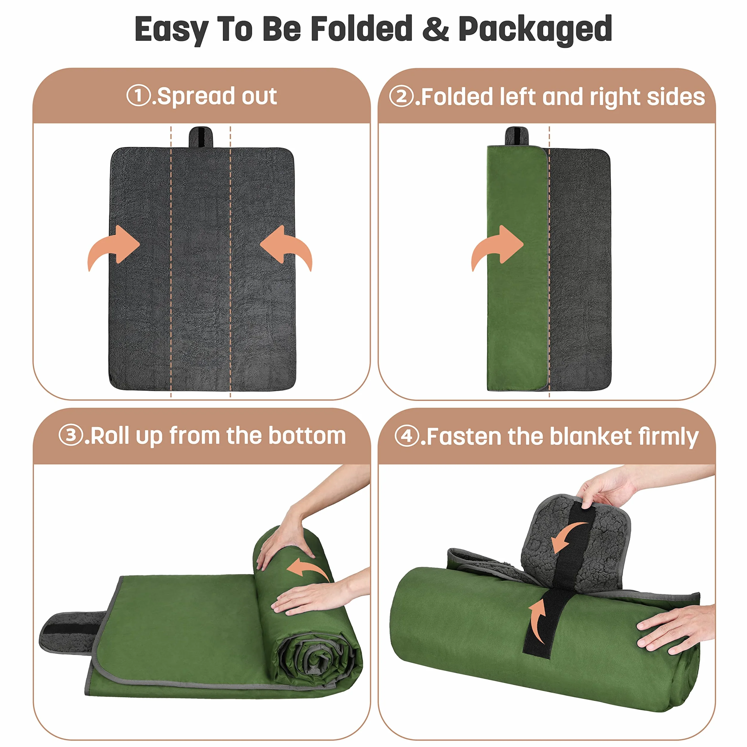 Kato Tirrinia wasserdichte Outdoor-Decke - Wasserfeste Thermo Campingdecke Reisedecke Picknickdecke mit Sherpa-Futter, Wärme Isolierdecke für Camping Auto und Hund, 150 x 200 cm