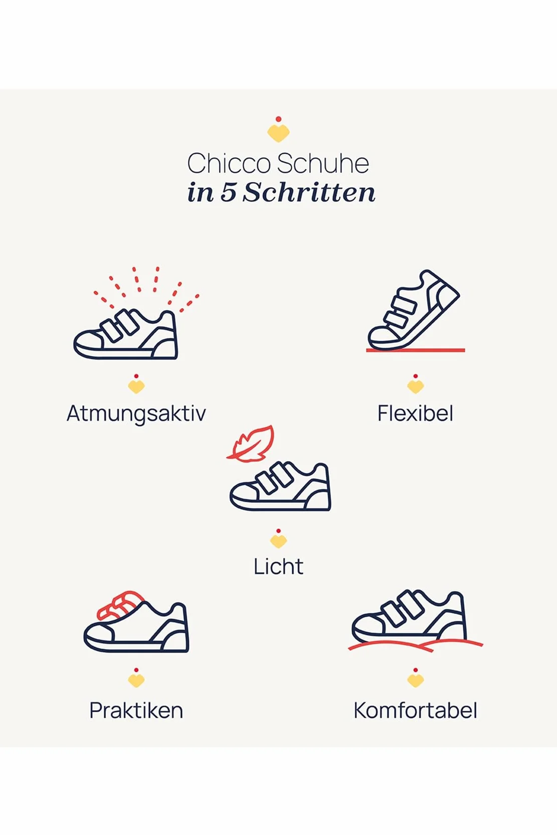 Chicco, Sandalen Jungen, mit Doppel-Klettverschluss, Schuhe für Kinder und Jugendliche, Designed in Italy