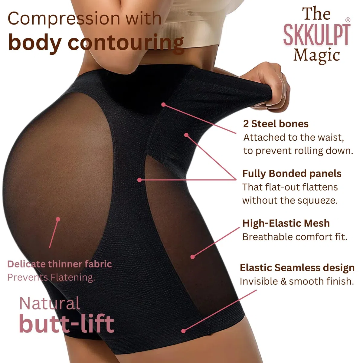 ISCBAFYX Low-Back-Shapewear-Shorts – Bauchkontrolle, Taillenmieder, Po-Lift, nahtlos und leicht – für tief Ausgeschnittene Kleider.