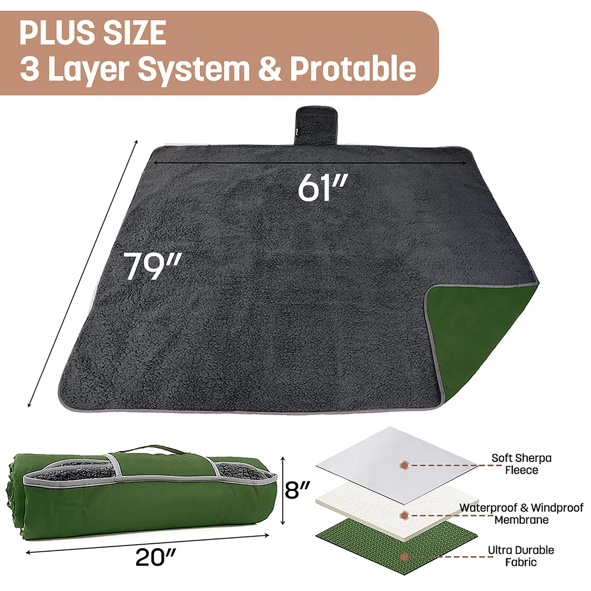 Kato Tirrinia wasserdichte Outdoor-Decke - Wasserfeste Thermo Campingdecke Reisedecke Picknickdecke mit Sherpa-Futter, Wärme Isolierdecke für Camping Auto und Hund, 150 x 200 cm