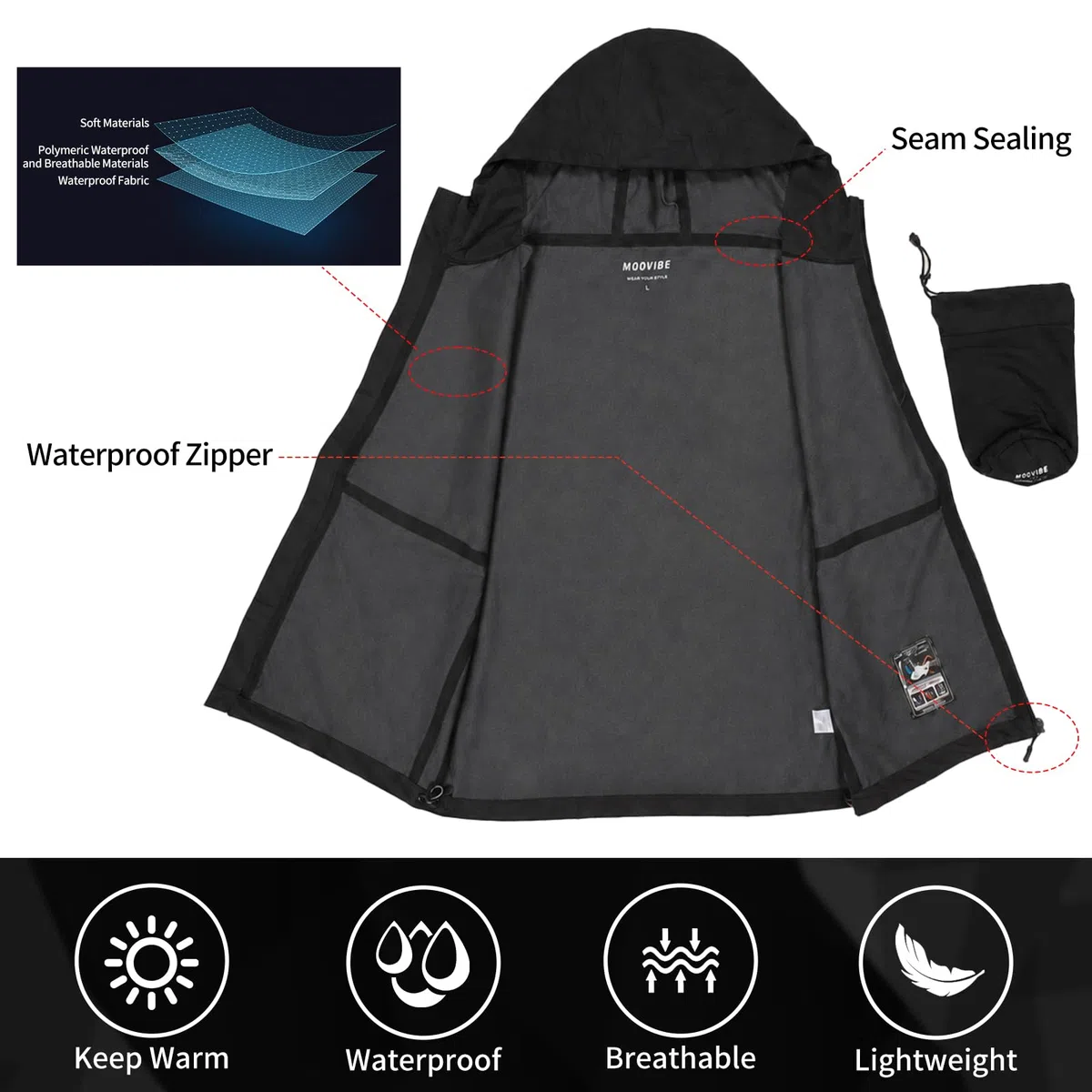 Regenjacke Herren Wasserdicht Atmungsaktiv Regenmantel Herren Wasserdicht Outdoorjacke Windbreaker mit Kapuze Leichte Regenjacke Herren für Wandern Reisen