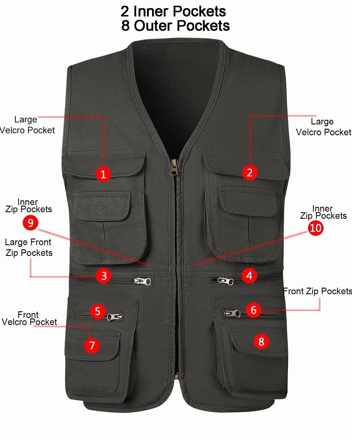 Herren Outdoor Weste Baumwolle Anglerweste Freizeit Jagd Trekking Wander Angler Camping Safari Weste Ärmellos Jacke mit vielen praktischen Taschen