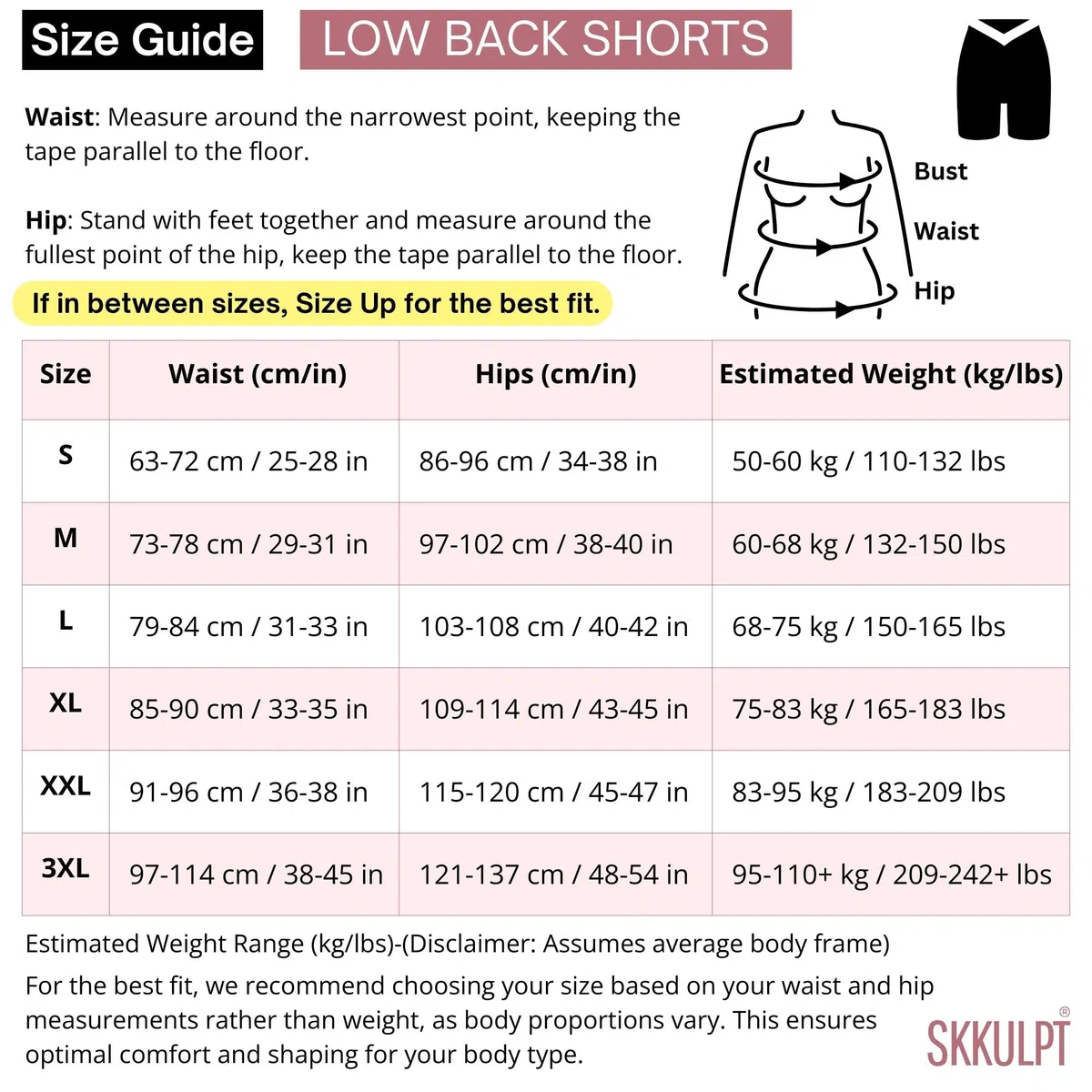 ISCBAFYX Low-Back-Shapewear-Shorts – Bauchkontrolle, Taillenmieder, Po-Lift, nahtlos und leicht – für tief Ausgeschnittene Kleider.