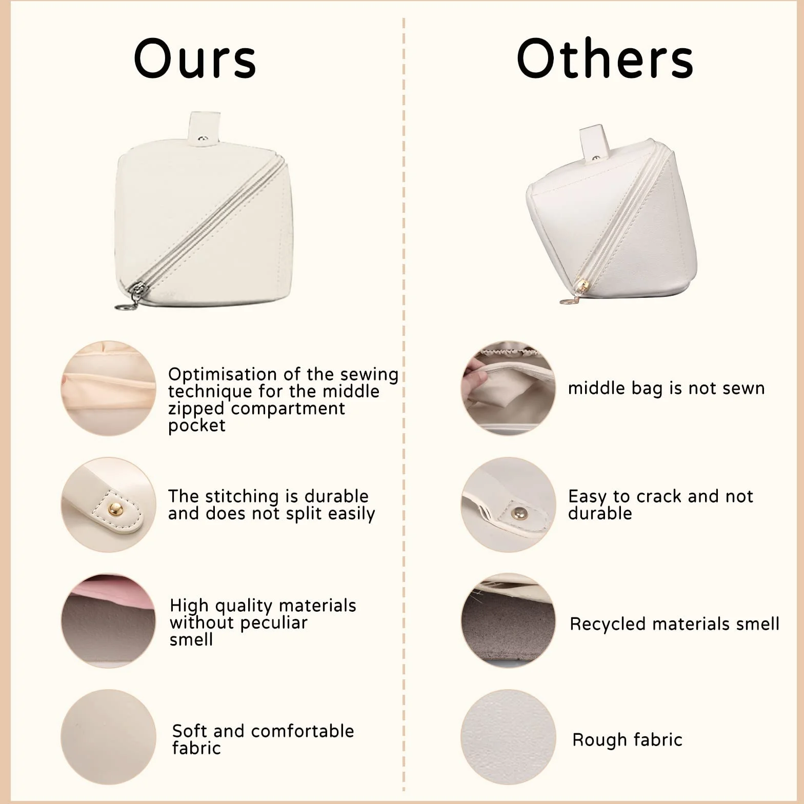 CORIOS Große Kapazität Kosmetiktasche Wasserdicht Kulturtasche Leder Schminktasche Multifunktions Kulturbeutel Tragbare Make-up-Tasche für Damenkosmetik Accessoires und Toilettenartikel Braun