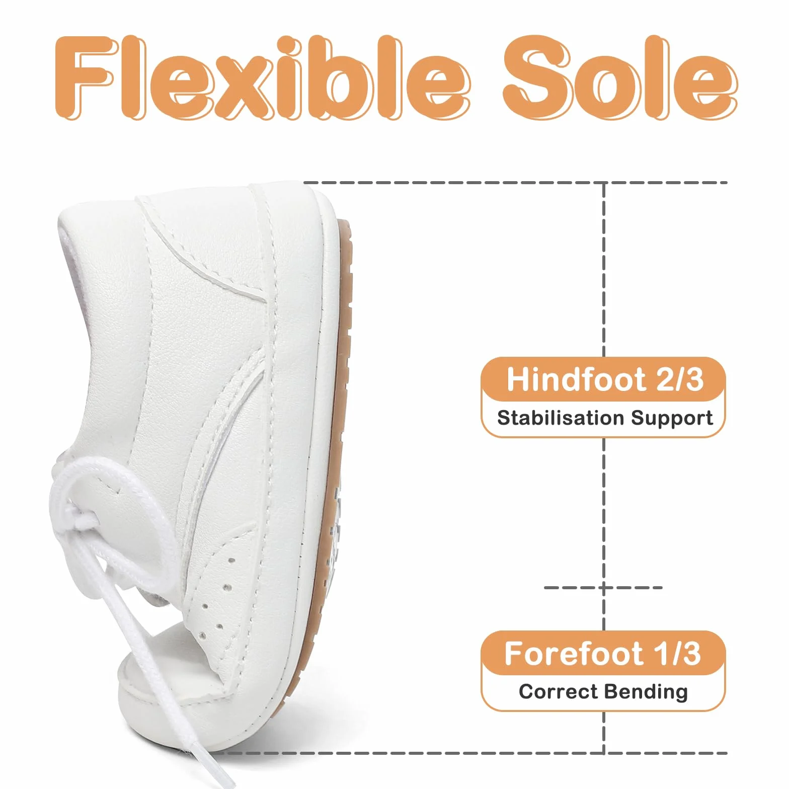 LACOFIA Baby Jungen Lauflernschuhe Kleinkinder Weiche Sohle Schnüren Sneakers