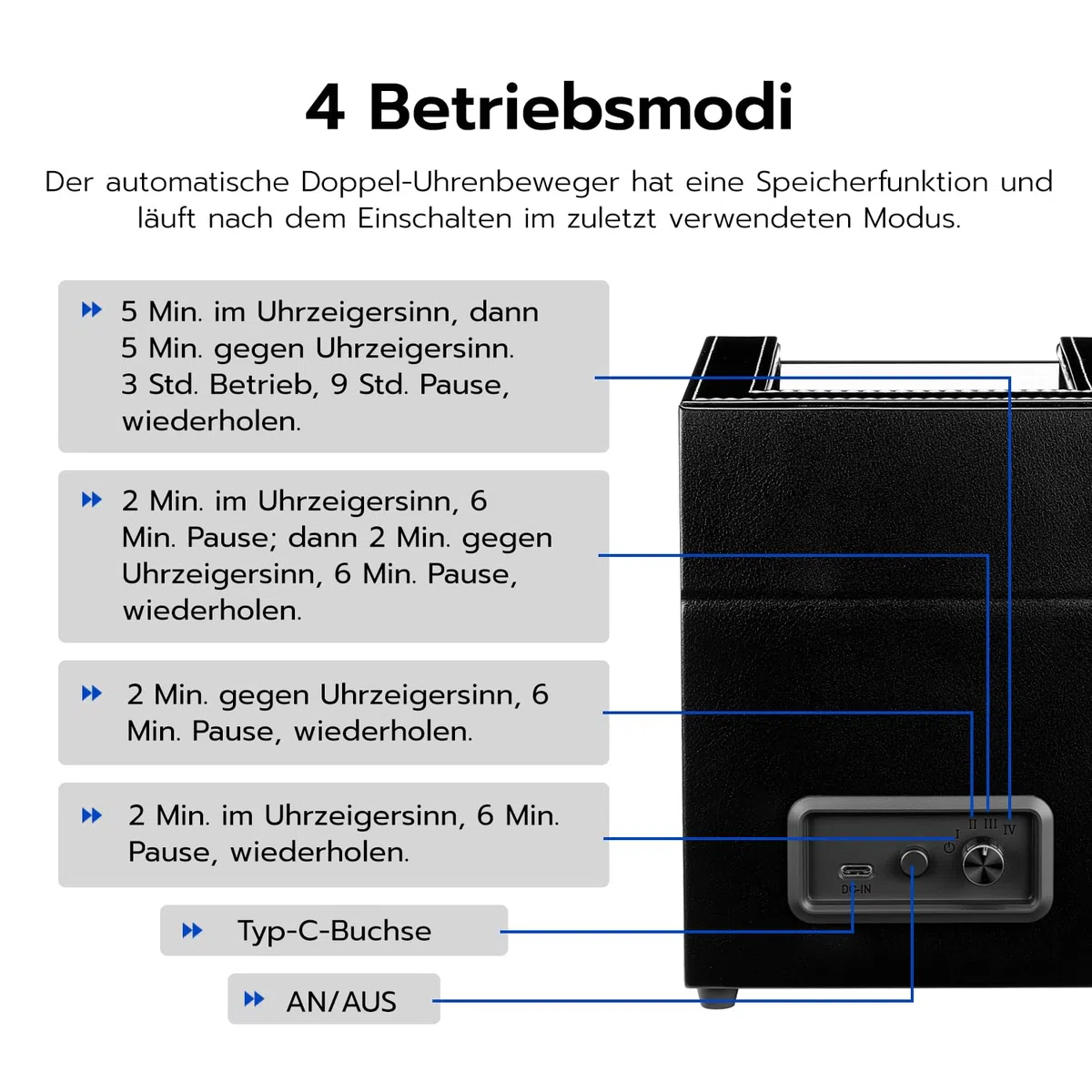 Mcbazel Uhrendreher 2 Uhren Automatik, Watch Winder Box mit LED-Licht 5 Modi Automatisch Drehbares Automatische Uhrenbeweger Leiser PU Leder für Automatikuhren Herren Damen – Schwarz