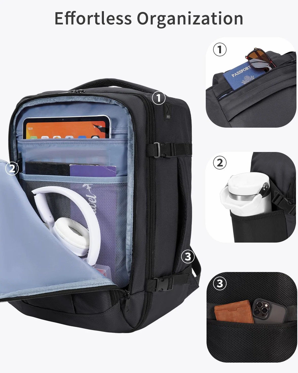 ECOHUB Handgepäck Rucksack Unter-Sitz, Ryanair Easyjet Personal Item Rucksack mit 13 Taschen, Leichter Reiserucksack aus Recyceltem PET für Flugreisen, Damen Herren, 40x30x20 cm 24L(Schwarz)