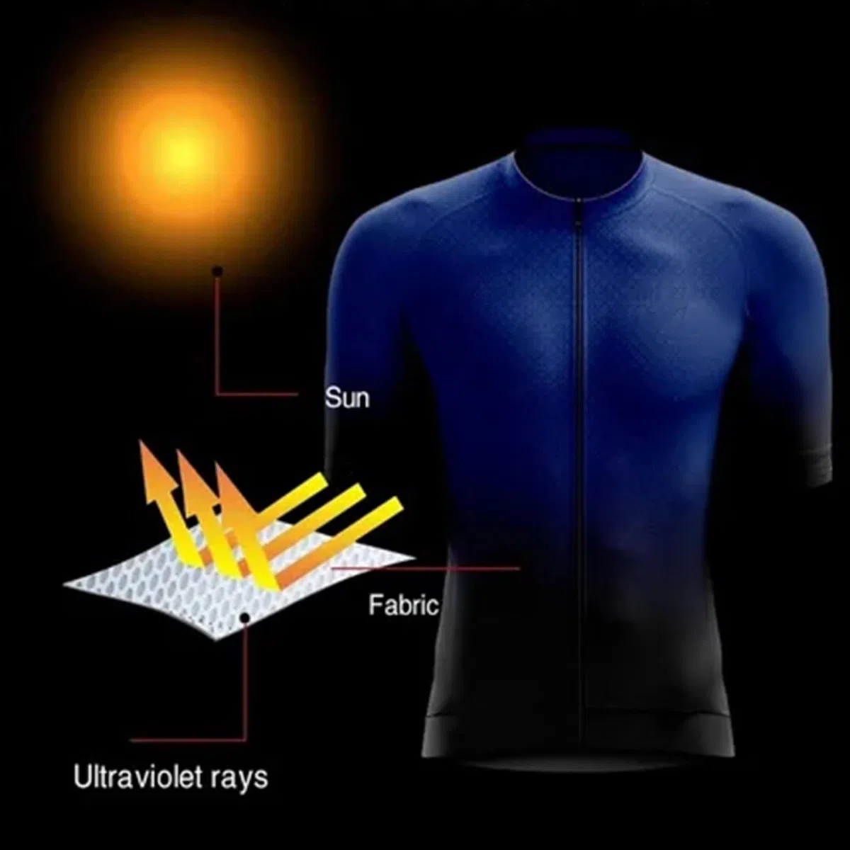Damen Kurzarm Radtrikot Set Atmungsaktive Jersey Bike Shorts mit 9D Gepolstert Radbekleidung Set für Frauen, Fahrradtrikot