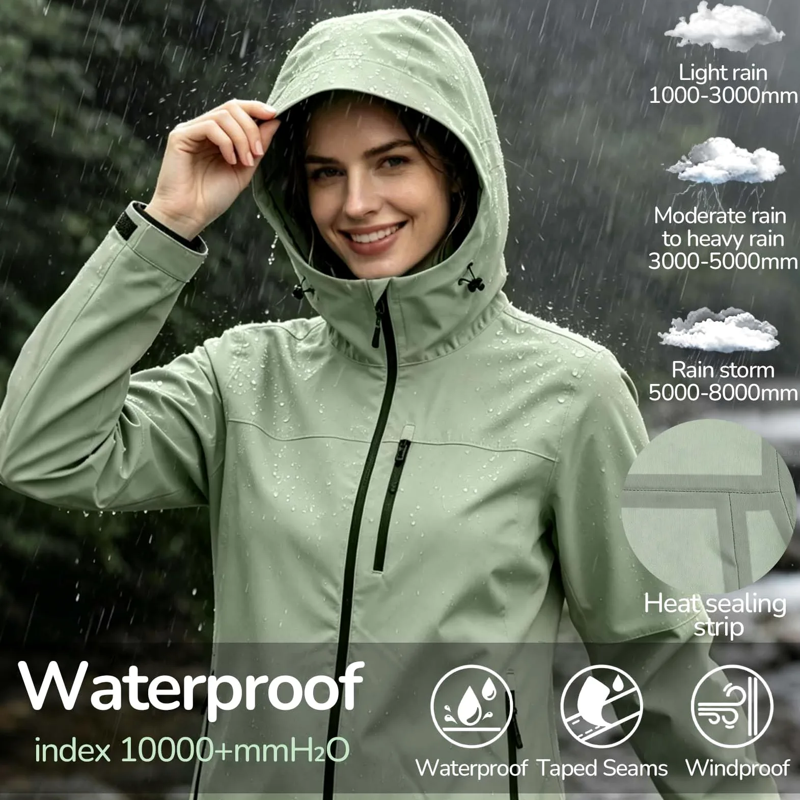 Regenjacke Damen Wasserdicht Atmungsaktiv Regenanzug Freizeitjacke Kapuze Regenjacke Geeignet für Wandern Bergsteigen Angeln Camping Radfahren und Jagen