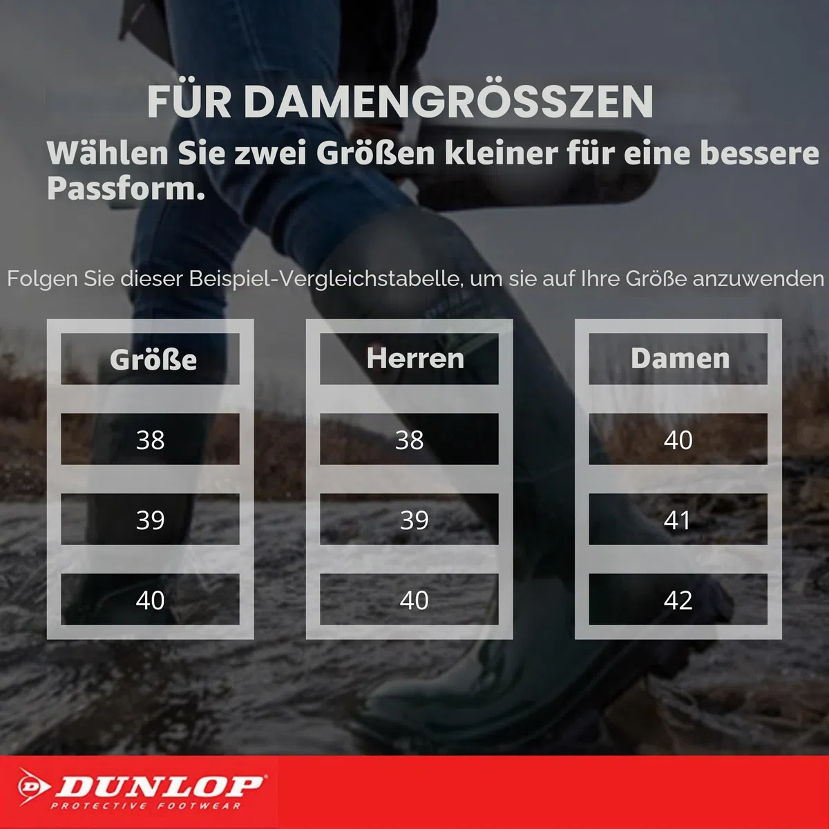 Dunlop Protective Footwear 142YP Protomastor, Gelb, Größe 37 EU