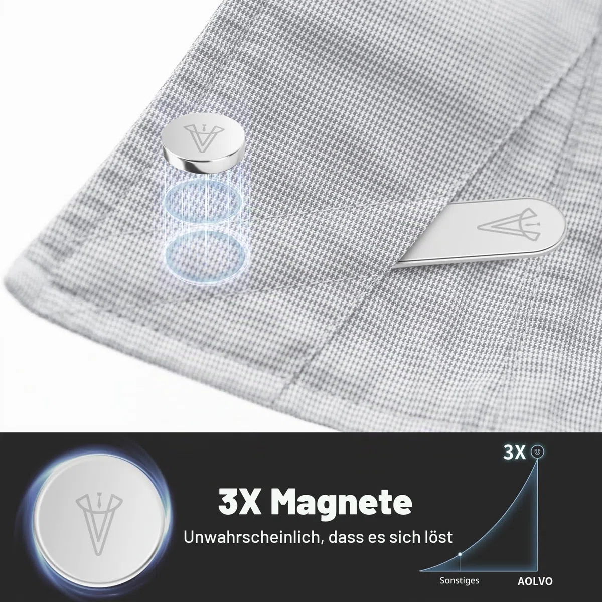 kragenstäbchen metall, Edelstahl hemdhalter herren mit 3X stärkere Magnete als die meisten hemdkragen stütze, hemdspanner herren halter shirt collar stays for men Geschenkbox
