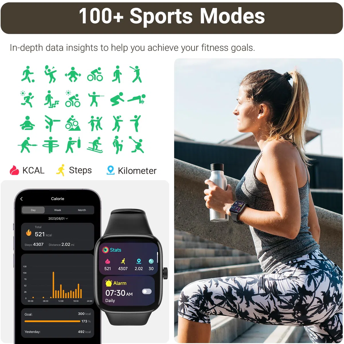 TOZO S7 Smartwatch Damen Herren, 1.85” AMOLED HD Screen Sportuhr mit Bluetooth Anruf, Fitnessuhr mit 100 Sportmodi, Herzfrequenz SchlafMonitor Schrittzähler, IP68 Wasserdicht für Android iOS - Schwarz