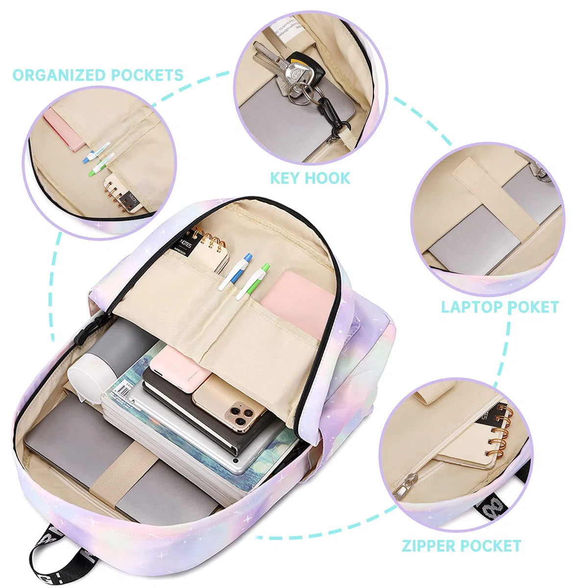 Lohol Leichter Schulrucksack für Mädchen, Kinder-Schulranzen-Rucksack mit Galaxie Aufdruck (Grün&Lila)