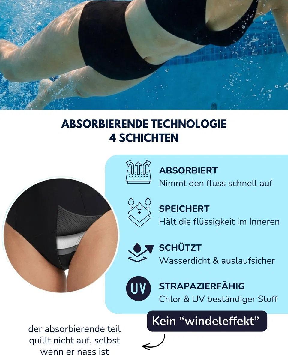 SORIO® Perioden Bikini mit Hohem Bund für Damen und Teenager – Nur Bikinihose - Saugfähig, Auslaufsicher und Geruchsfrei – Period Swimwear Für Leichte und Mittle Tage – Bedeckend – Naya