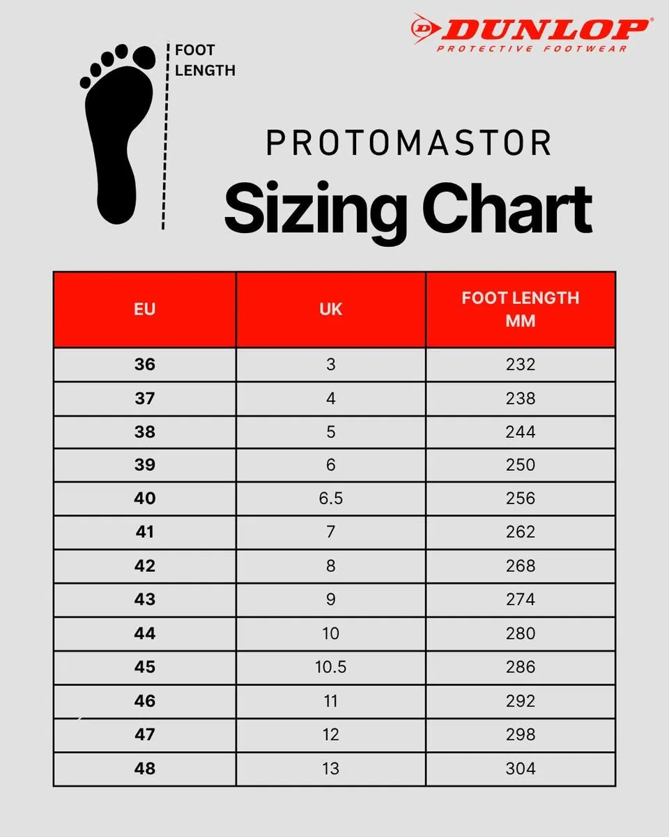 Dunlop Protective Footwear 142YP Protomastor, Gelb, Größe 43 EU